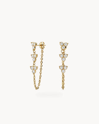 Aretes Cascada de Circones